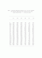 Structure Determination of Complexes involving Pd and Cu 10페이지