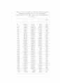 Structure Determination of Complexes involving Pd and Cu 14페이지