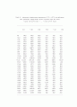 Structure Determination of Complexes involving Pd and Cu 20페이지
