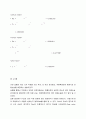 전공실험 유체 마찰손실 8페이지