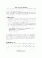 정보화 사회와 대충매체 2페이지