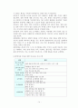 [사회과학] 가족유형별 부모교육 14페이지
