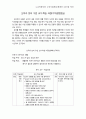 가치갈등 도덕수업안 18페이지