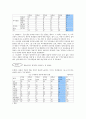 척추동물과 무척추동물 3페이지