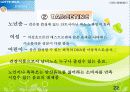 검은콩이 들어있는 우유 마케팅 전략 22페이지