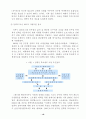 [인사관리연구]한국의 복지후생과 향후 개선과제 및 방향 18페이지