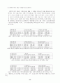 [인사관리연구]한국의 복지후생과 향후 개선과제 및 방향 22페이지