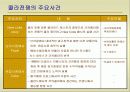 코카콜라와 펩시의 콜라전쟁 4페이지