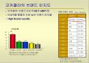 코카콜라와 펩시의 콜라전쟁 10페이지
