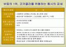 코카콜라와 펩시의 콜라전쟁 12페이지