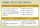 코카콜라와 펩시의 콜라전쟁 16페이지