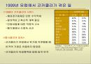 코카콜라와 펩시의 콜라전쟁 20페이지