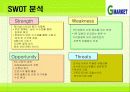[마케팅조사]G마켓의 성공요인 분석 및 업계 1위를 위한 제언 (A+리포트) 35페이지