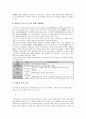 중국의 모든 것 15페이지