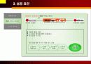 [마케팅]위기 극복을 위한 미샤(MiSSHA)의 SCA전략 7페이지