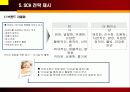 [마케팅]위기 극복을 위한 미샤(MiSSHA)의 SCA전략 15페이지