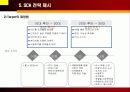 [마케팅]위기 극복을 위한 미샤(MiSSHA)의 SCA전략 16페이지