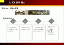 [마케팅]위기 극복을 위한 미샤(MiSSHA)의 SCA전략 17페이지