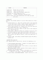 유아영재 프로그램분석 4페이지