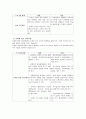 유아영재 프로그램분석 6페이지