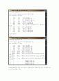 네트워크의 이해, protocol analyze, Traceroute 7페이지