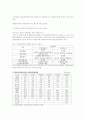자동차보험 9페이지