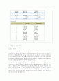 자동차보험 22페이지