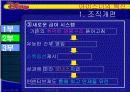 성공한 CEO  마이클 아이즈너 11페이지