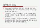 리피터, 브리지, 라우터, 게이트웨이, 200개노드를 이용한 네트워크구축 12페이지