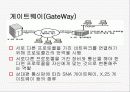 리피터, 브리지, 라우터, 게이트웨이, 200개노드를 이용한 네트워크구축 14페이지
