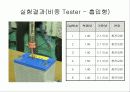 축전지에 대해 전반적인 이해와 축전지의 상태와 용도를 구별할 수 있다. 10페이지