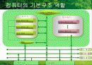 중앙처리장치 5페이지