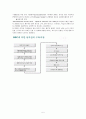 정보화 성과관리에 관한 외국사례 연구 및 우리의 추진방향 7페이지