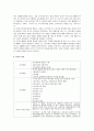 아동기 정신건강에 관한 정리 6페이지