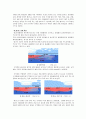 엘니뇨 현상과 이상기후 4페이지