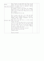 교실영어-초등학교 6학년 That`s too bad! 3페이지