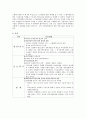 영국,미국,스웨덴의 사회복지 정책 22페이지