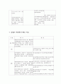 영국,미국,스웨덴의 사회복지 정책 24페이지