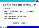 [브랜드마케팅]박카스의 시장선두 고수를 위한 커뮤니케이션 전략 (A+리포트) 3페이지