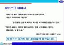[브랜드마케팅]박카스의 시장선두 고수를 위한 커뮤니케이션 전략 (A+리포트) 17페이지