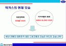 [브랜드마케팅]박카스의 시장선두 고수를 위한 커뮤니케이션 전략 (A+리포트) 18페이지