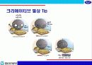[브랜드마케팅]박카스의 시장선두 고수를 위한 커뮤니케이션 전략 (A+리포트) 33페이지