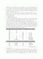 우리나라 관광기본법내용 하여 2005년 연차보고서를 분석정리하라. 32페이지