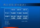[마케팅]스포츠토토 활성화를 위한 커뮤니케이션 전략 (A+리포트) 10페이지
