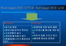 [마케팅]스포츠토토 활성화를 위한 커뮤니케이션 전략 (A+리포트) 21페이지