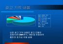 [마케팅]스포츠토토 활성화를 위한 커뮤니케이션 전략 (A+리포트) 32페이지
