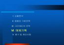 [마케팅]스포츠토토 활성화를 위한 커뮤니케이션 전략 (A+리포트) 39페이지