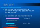 [마케팅]스포츠토토 활성화를 위한 커뮤니케이션 전략 (A+리포트) 40페이지