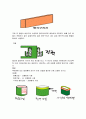 변압기[transformer 變壓器]  3페이지
