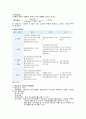 변압기[transformer 變壓器]  10페이지
